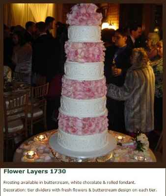 Centerpieces v2 draft 956898 :)