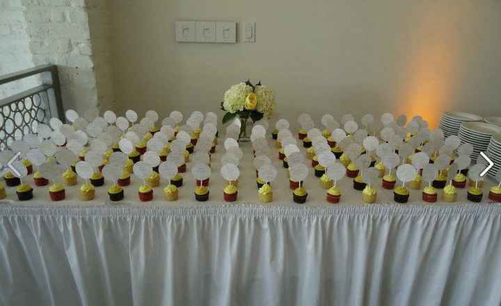 What special touches are you adding to your wedding?