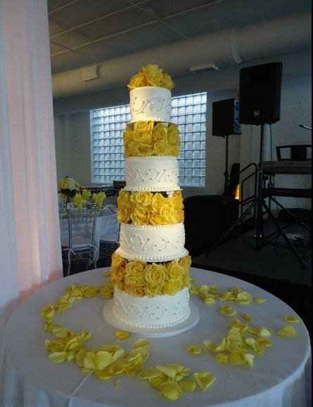 Let's talk cake .......