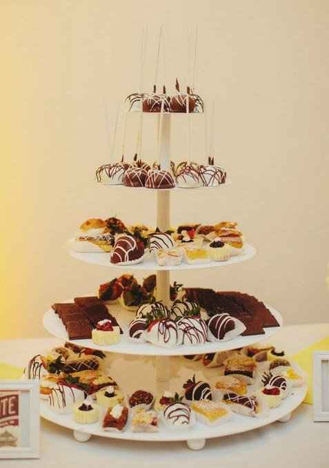 Wedding Favors? Please share.
