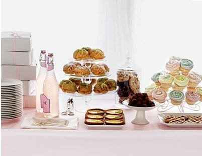 Can I see your candy buffet inspiration?
