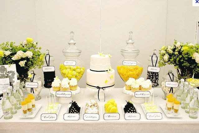 Can I see your candy buffet inspiration?