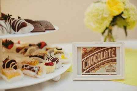 Can I see your candy buffet inspiration?