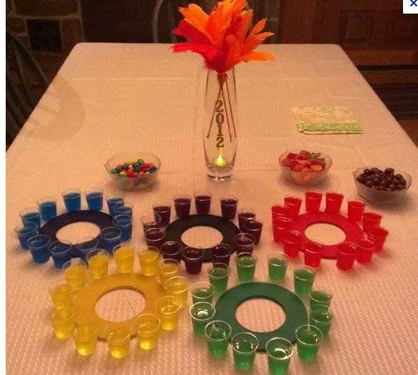 NWR: olympic themed dessert HELP!!??