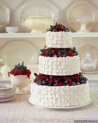 Wedding Cake Opinons Wanted