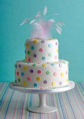 HAPPY (belated) BIRTHDAY TO THE POLKA DOT QUEEN!!!!!!