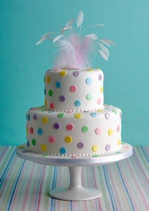 HAPPY (belated) BIRTHDAY TO THE POLKA DOT QUEEN!!!!!!