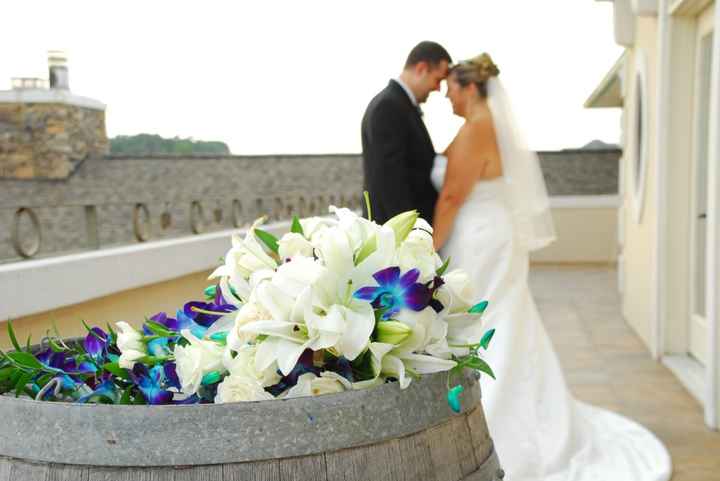 What is expensive and what is reasonable? (Florist)