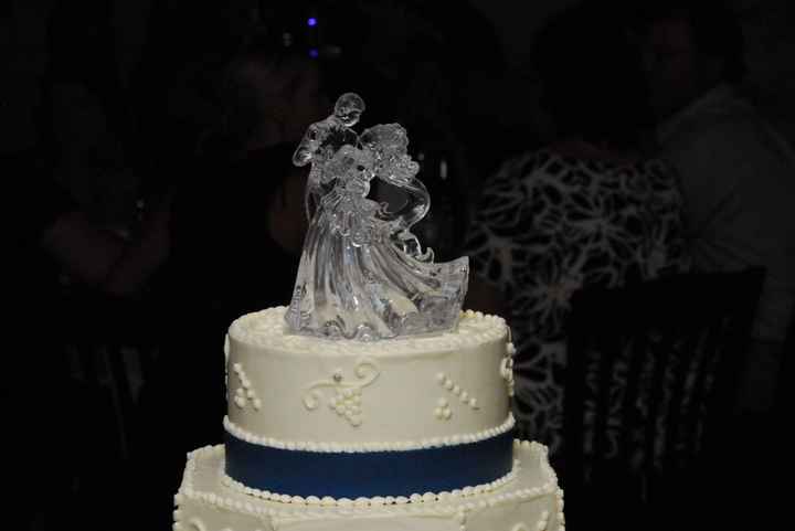 Cake tops - post yours