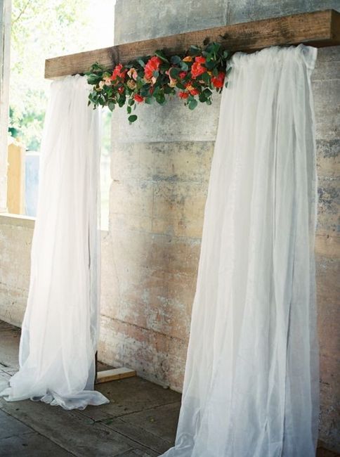 New wedding, new budget...