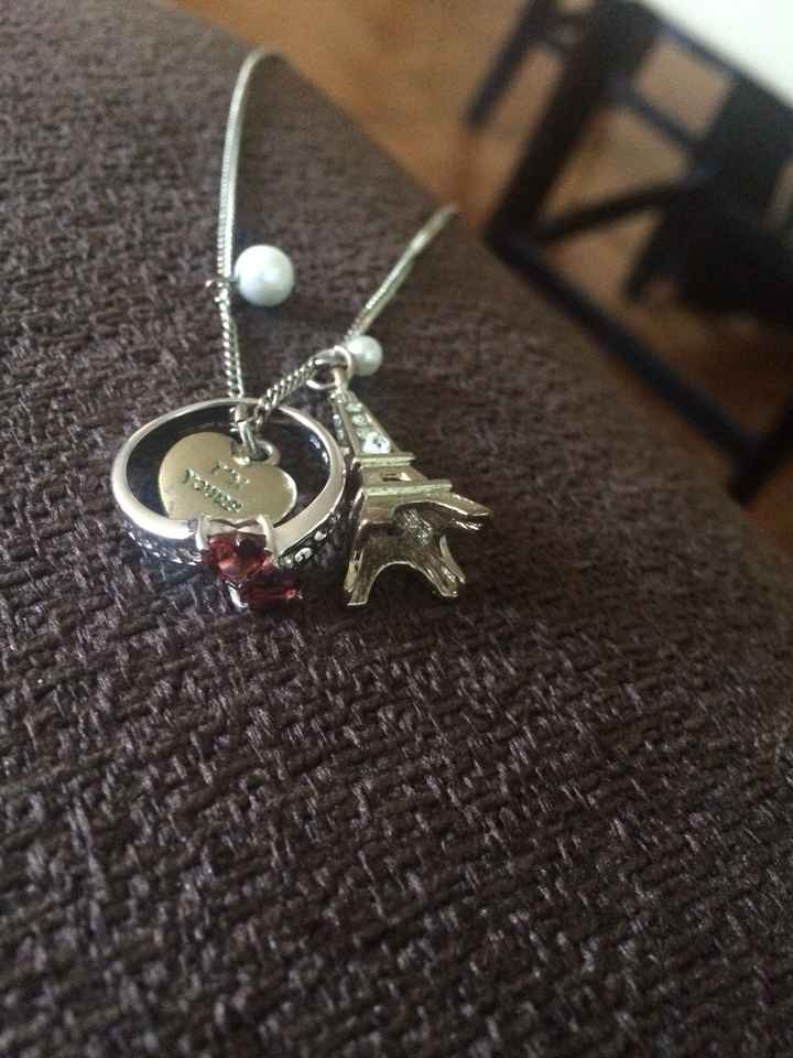 Should I get my ring resized?