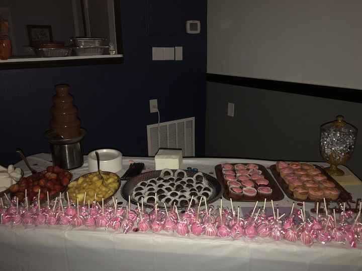 Friends Bridal shower was saying success!!! - 5