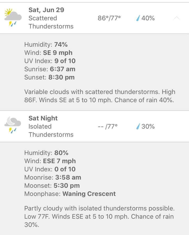 Weather woes! - 1