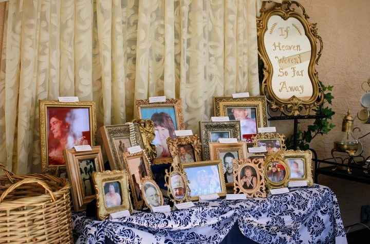 Honoring a loved one