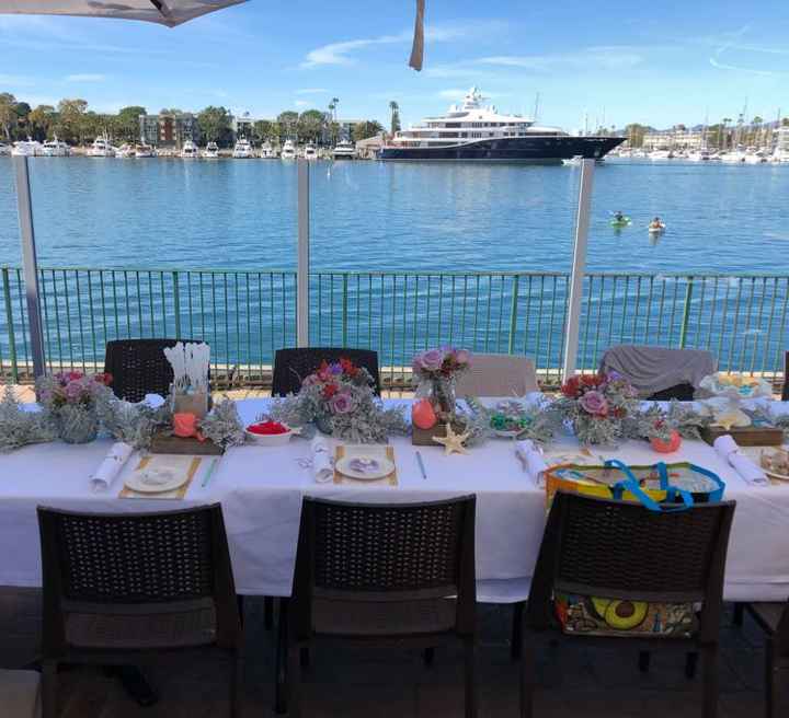  Bas! My Dreamy Mermaid Themed Shower!!! - 6