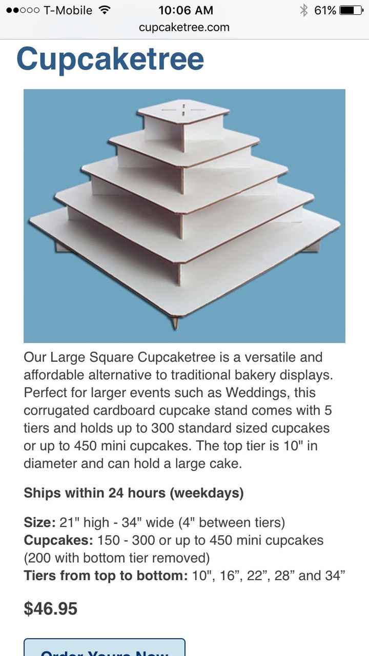 Has anyone ordered from cupcaketree before?