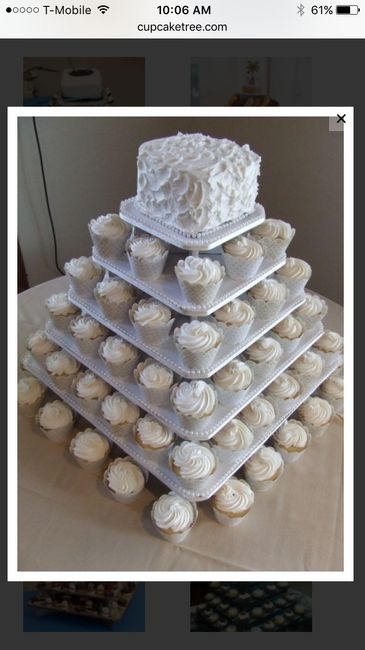 Has anyone ordered from cupcaketree before?