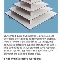 Has anyone ordered from cupcaketree before?