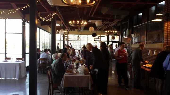 Quick decor question!