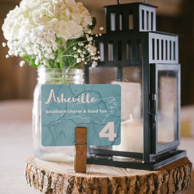 Table numbers