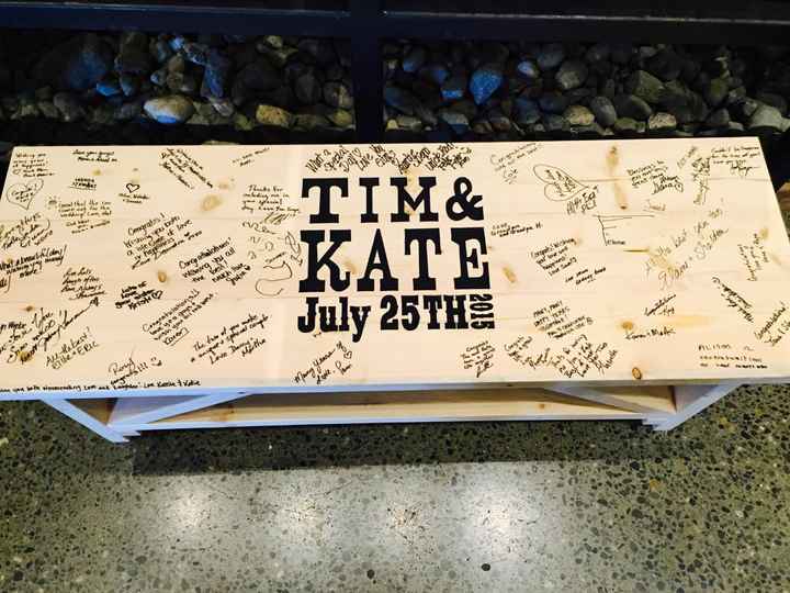 Do I need a guestbook?