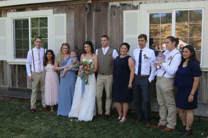 How long did you have to wait for your photos?