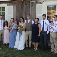 How long did you have to wait for your photos?