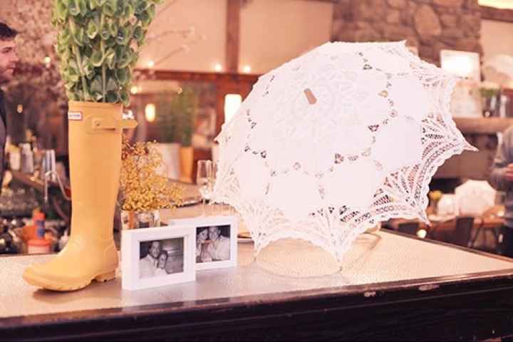 Wedding themes/decorations