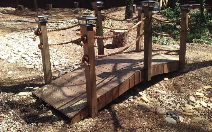 Let's Talk DIY Projects!