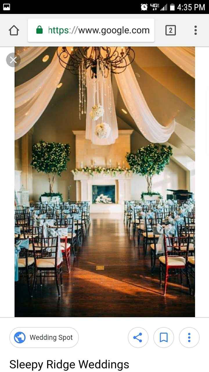 Let me see those venues! - 1