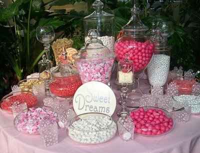 WR: Candy Bar (Good Idea or not??)