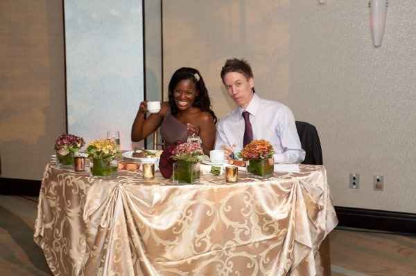 FINALLY. . .Pro Pics!!!