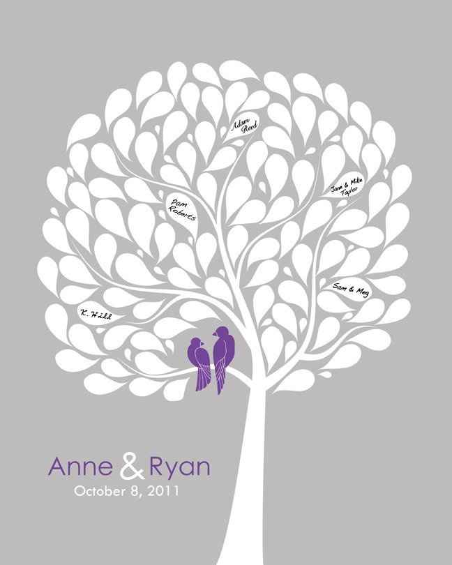 Wedding Trends: What do you keep seeing??Gotta Have it? or Make it Stop??