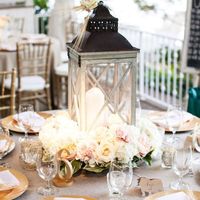 Charger plates at buffet reception?