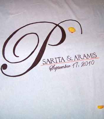 Monogram Help !