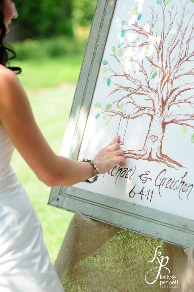 What are you doing for your guestbook?