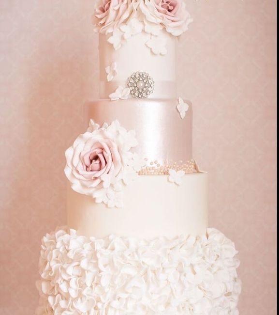 Show me your gorgeous cake designs