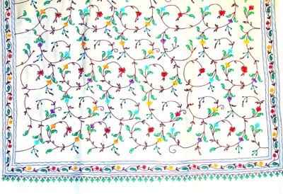 Pashmina Shawls for Bridesmaid's Gifts?