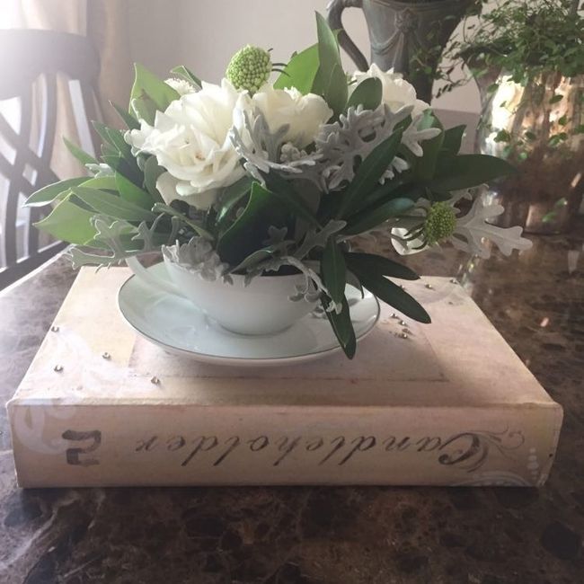 Feedback on Centerpieces