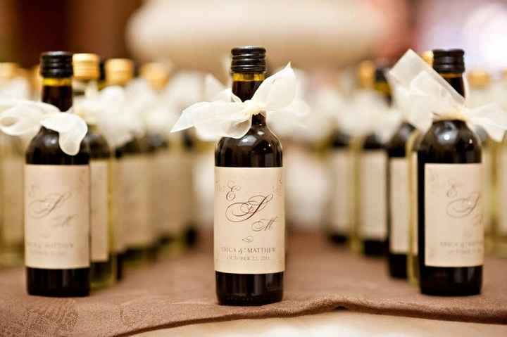 Favors - yes or no?