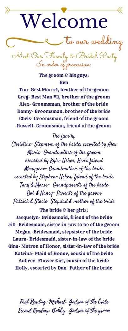 Top Things you DONT need for your Wedding... GO!
