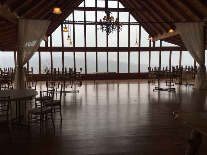 Finally booked our venue!!