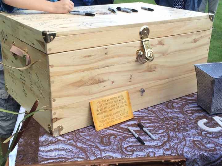 Unique guest books, what's yours?