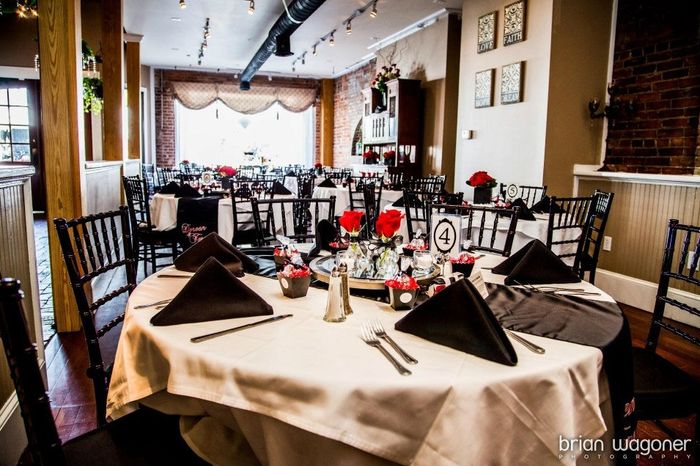 Venue pictures?!
