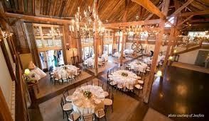 Show me your Venue!