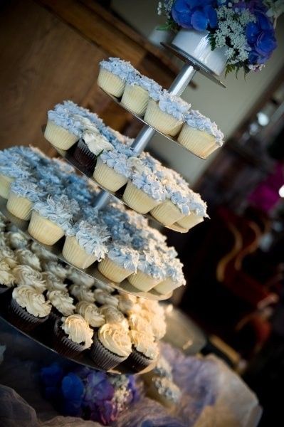 What's your cake going to look like?