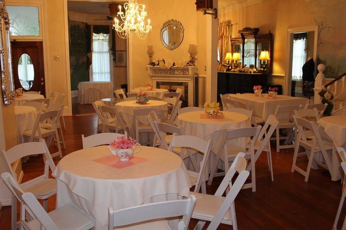 Post your wedding venue