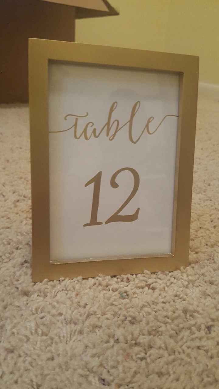 Table numbers