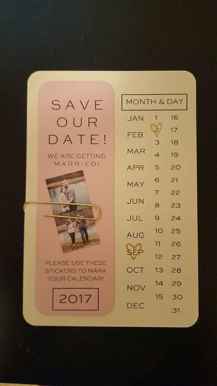 Share your STDs!!