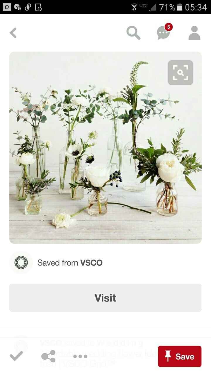 Is my flower budget unrealistic?